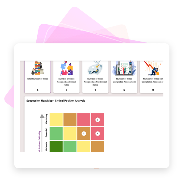 Critical Job Analysis